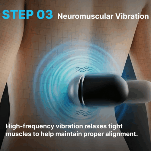 Relify Triple Fusion Massager (Official Retailer) [year]