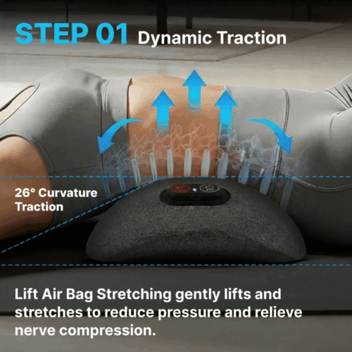 Relify Triple Fusion Massager (Official Retailer) [year]